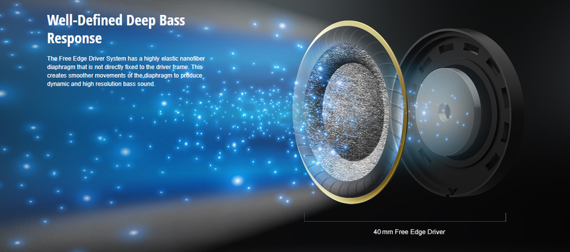 Panasonic RB-M500B Deep Bass Wireless Headphones