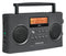 Sangean PR-D15 FM-Stereo RDS (RBDS) / AM Digital Tuning Portable Receiver