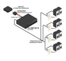 BINARY 220 Series Digital to Analogue Converter